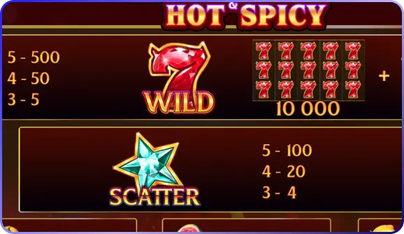 hot-spicy-game2